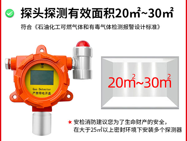 探頭探測(cè)有效面積1.jpg